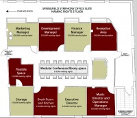 SSO_FloorPlan SSO floorplan and naming rights fees.