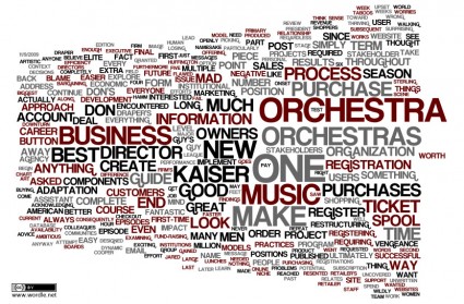 Wordle-Adaptistration-01 Wordle-Adaptistration-01