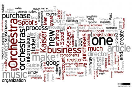 Wordle-Adaptistration-02 Wordle-Adaptistration-02