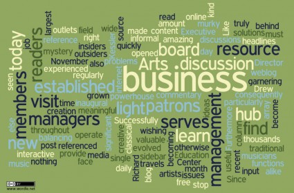Wordle-Consulting Wordle-Consulting