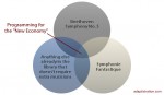 A Guide For Programming In The "New Economy"