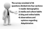Readership Survey Results Part 2
