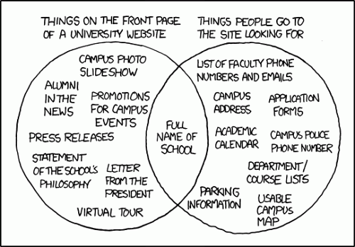 university_website university_website